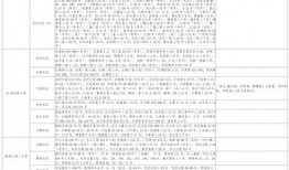 袁丽爆料赵薇视频大全最新,揭秘娱乐圈风云再起