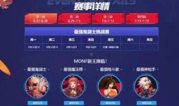 dnf直播手游最新爆料,神秘职业登场，游戏玩法大革新！