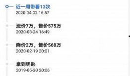 济南房东最新爆料信息,揭秘租房市场新动态与价格波动真相